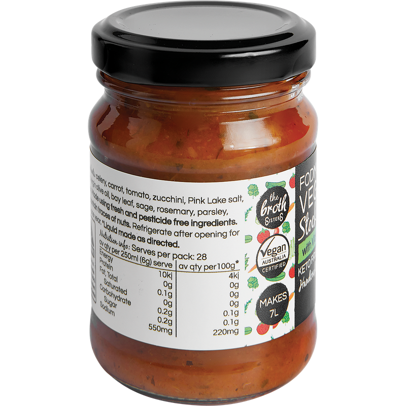 Stock Concentrate